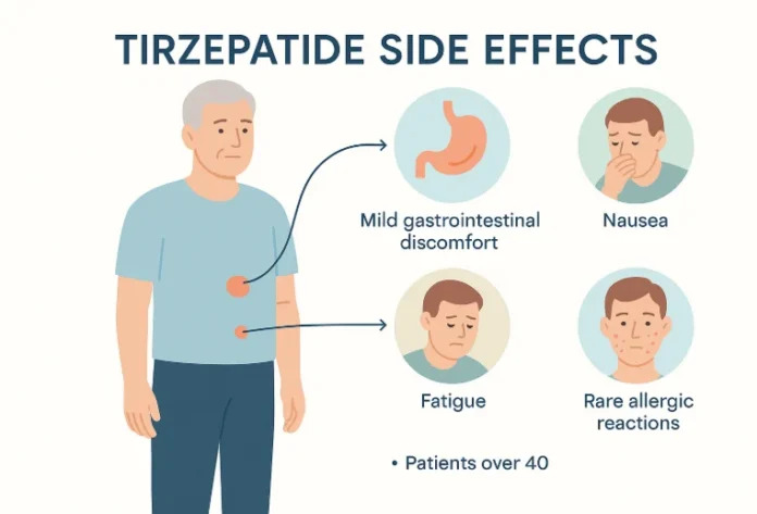 The Impact of Tirzepatide on Appetite Regulation